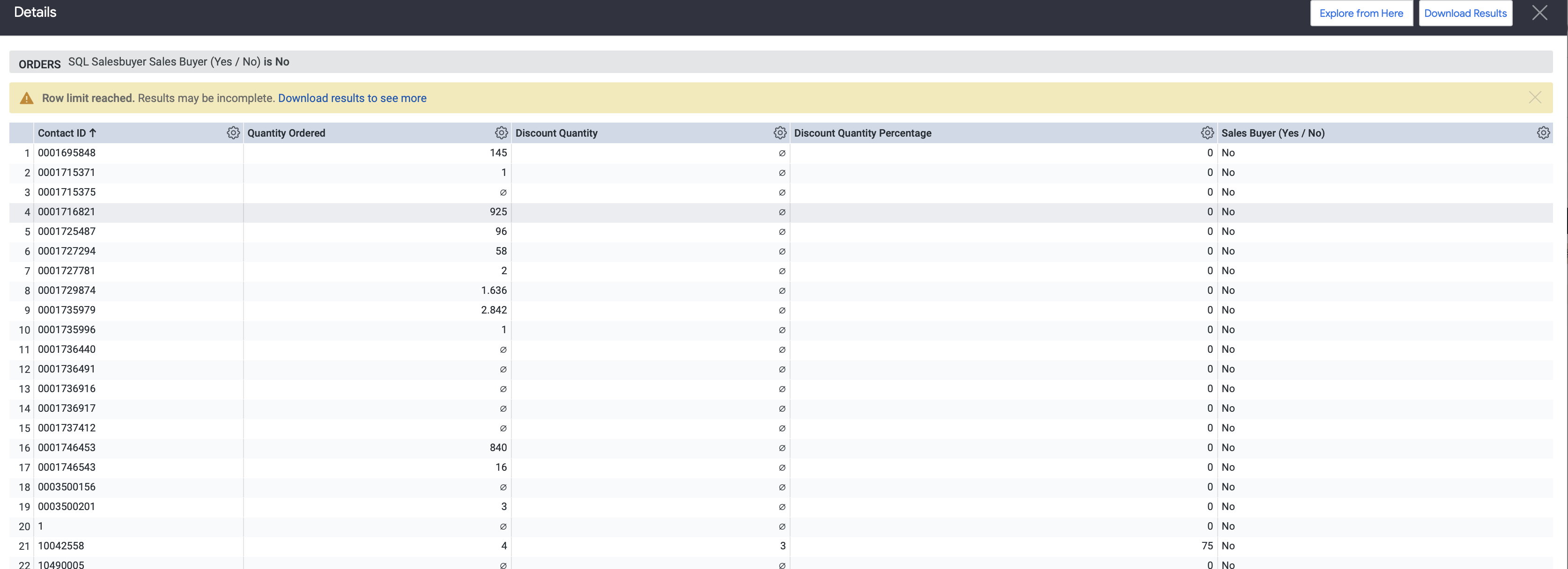 Exploring Business Intelligence Looker vs Tableau vs PowerBI